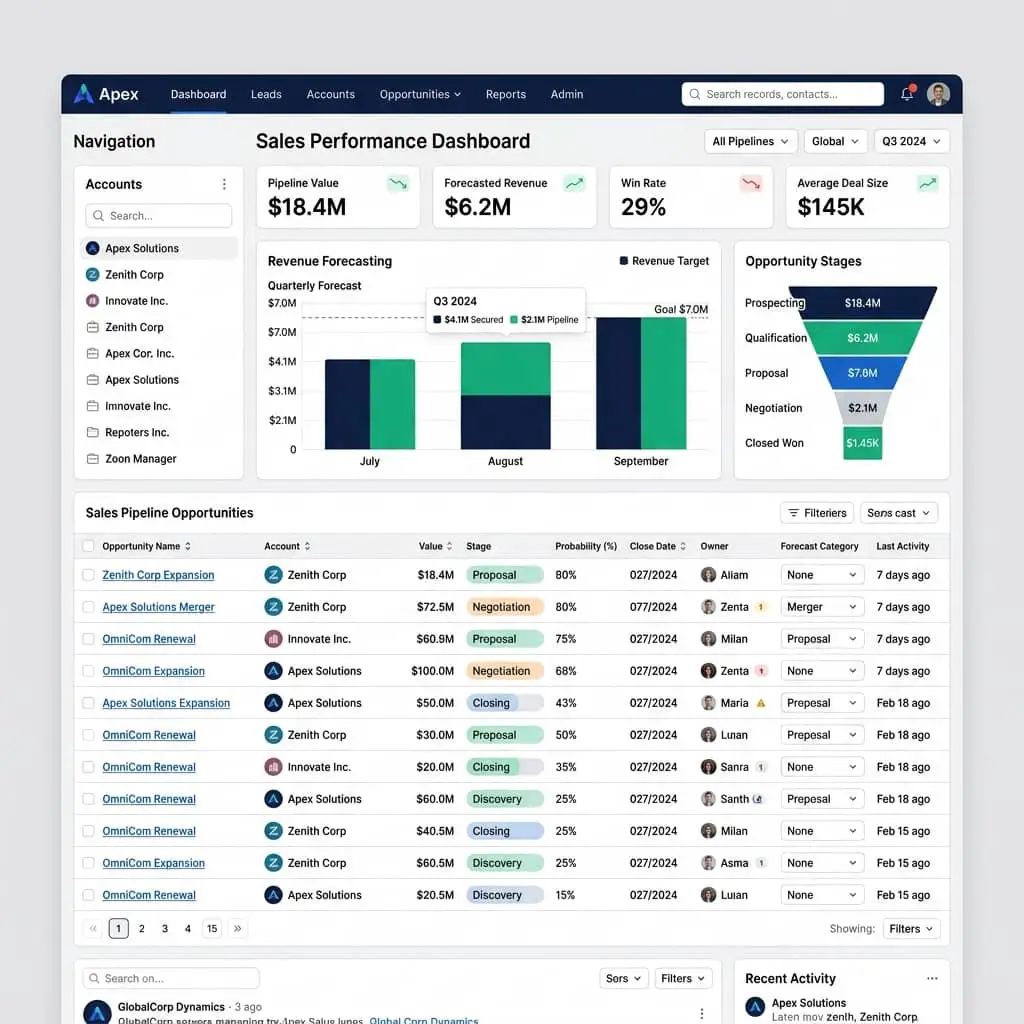 Property Listings Experience — Salesforce loan origination platform UI